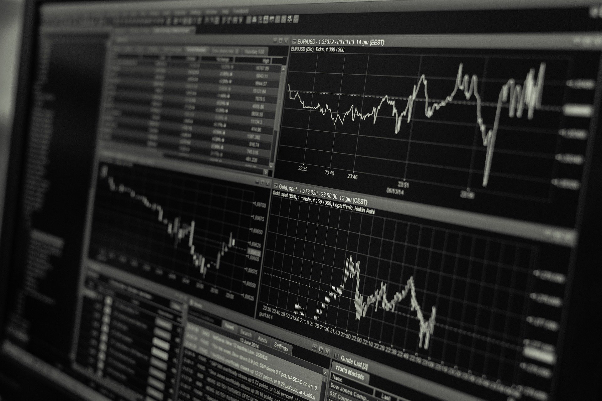 Visual de mercado y comunicación corporativa